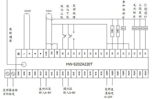 海為工業自動化 工業物聯網