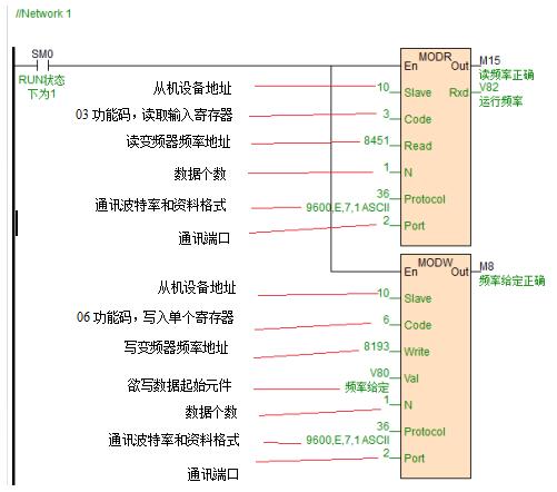 海為PLC在靜電噴涂線上的應(yīng)用