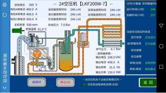 海為空壓機系統遠程監控解決方案