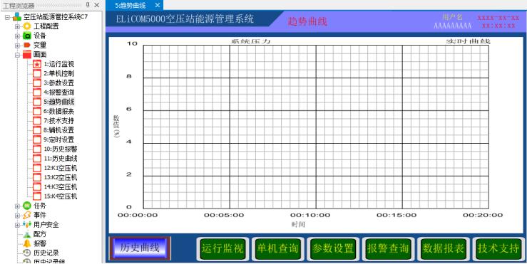 海為空壓機系統遠程監控解決方案